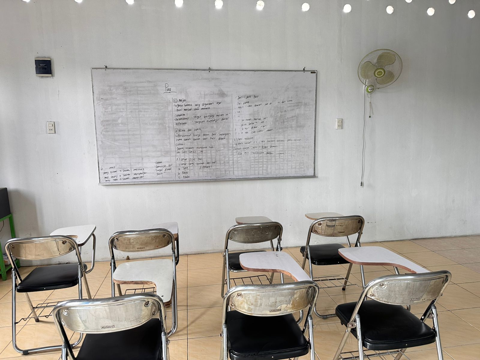 RUANG KELAS SD